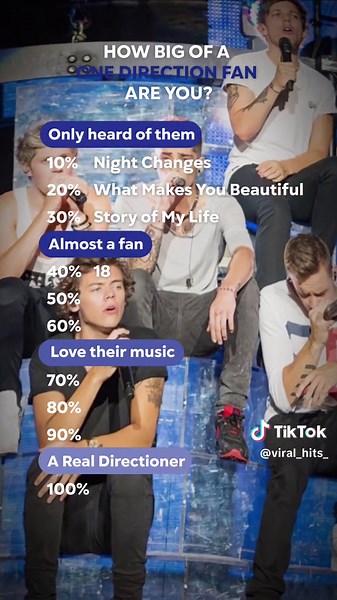 How Big of a One Direction Fan Are You? Take the Ultimate Fan Quiz Now!