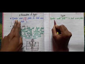 Quarter wave plate and Half wave plate