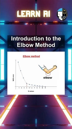 Introduction to the Elbow Method #ai #artificialintelligence #machinelearning #aiagent #Introduction