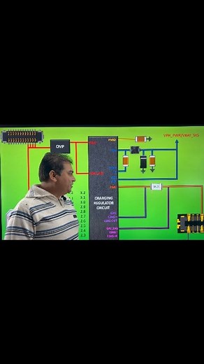 Information about BUCK SUPPLY and Charging section. For online/offline course Contact: 91 8488835777 #mobitechinstitute #trendingreel #mobilerepairing #mobilerepairinginstitute #MobileRepairingCourse #MOBITECH #mobilephone #technology #bestmobilerepairinginstitute #reelsfbシ | Naushad Budhwani