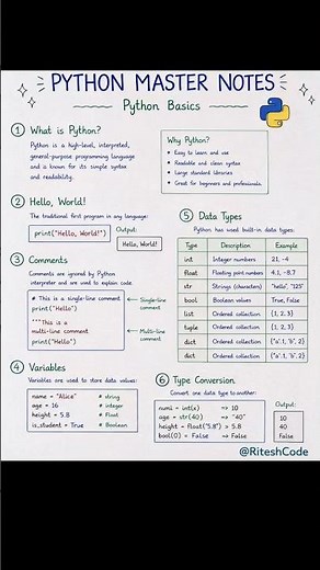 Python Master Notes for Beginners 🐍 | Complete Python Basics Cheat Sheet 2025