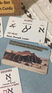 Hebrew Aleph Bet Flash Cards: Ancient Pictograph, Paleo, Modern (PDF & PNG) - Etsy