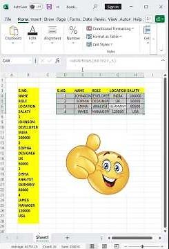 WRAPROWS Function in Excel | Arrange Data into Rows Automaticall💡|#excel #exceltricks #exceltips