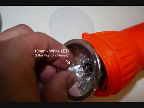 How Electromagnetic Flashlights Really Work