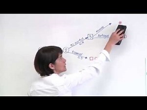 Árbol de decisiones