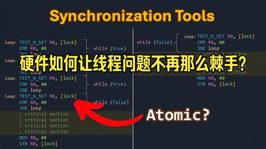 硬件如何让线程问题不再那么棘手?