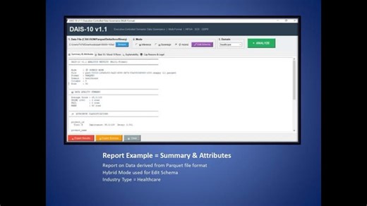 DAIS-10 | Usman Zafar