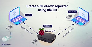 How to make Simple Bluetooth Low Energy Repeater