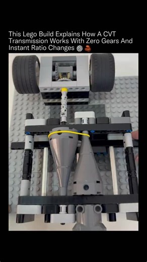 ScienceX | Most people think cars need fixed gears to change speed. They don’t. 🤯🚗 This Lego Technic model demonstrates a CVT, or Continuously... | Instagram