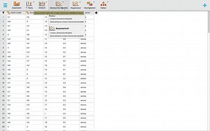 15 reactions | How to change the default language of JASP to German. | JASP | Facebook