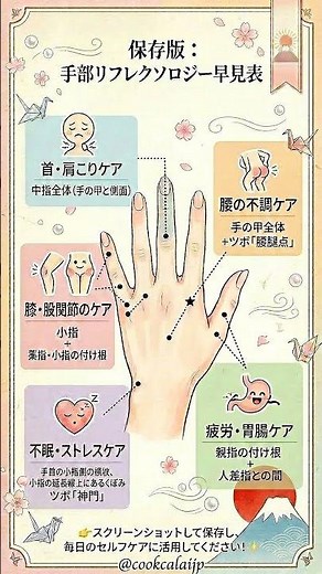 【永久保存版】揉むだけで全身スッキリ！？魔法の手ツボマップ✋✨