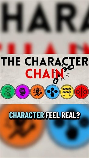 What actually makes a character truly feel real? #writingtips #storytelling