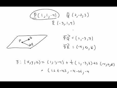 Álgebra Lineal. Rectas y planos.