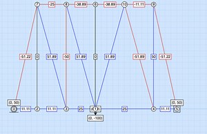 Balsa Bridge Project