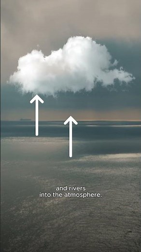 How climate change affects floods