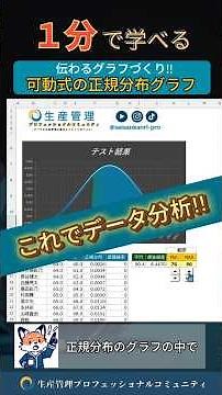 Learn how to control the highlighting range of graphs in just 1 minute!! Free Excel template repo...