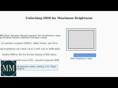 How to Make LG Monitor Brighter – Picture Mode, Black Stabilizer & HDR