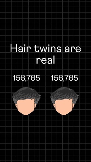 12K views · 50 reactions | Looking for my hair twin  Have you heard of the Pigeonhole Principle? If there are more pigeons than the number of holes, then atleast one hole will have more than one pigeon.  That's the idea with hair twin! Such mathematical ideas push us to think creatively! Learn Math the Right Way! Sign up for a free demo. LINK IN BIO #math #maths #learning #reasoning #puzzle #principle #numbers #sets | Cuemath | Facebook