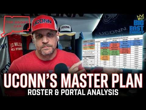 UConn Just Added THIS Game-Changer | Transfer Portal