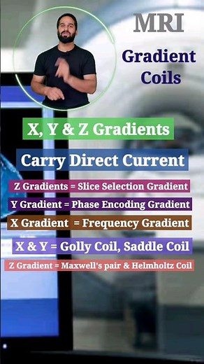 Gradient Coil in MRI.#radiology #radiologystudent #health #radiologylife #healthcare