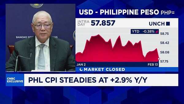 Philippine central bank governor explains why it held rates steady