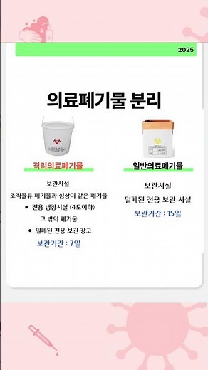 올바른 의료폐기물 분리 방법!