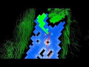 Autonomous River Exploration