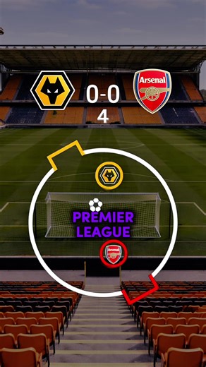 Wolves vs Arsenal Match Highlights