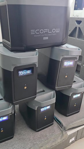 Batteries for EcoFlow Delta 2: Your Complete Guide