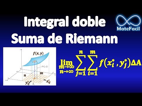 Double Integral, definition as Double Riemann Sum, FULL EXPLANATION