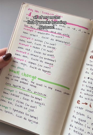 My First Two Weeks Learning German: A1 Notes