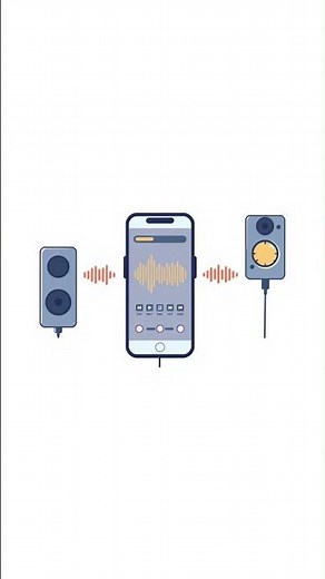 digital signal processor
