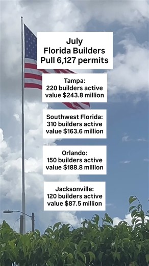 New construction remains strong in Florida and what it means for real estate