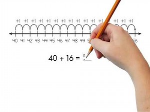 ENVISION GRADE 1 TOPIC:10.4: ADD TENS AND ONES USING AN OPEN NUMBER LINE