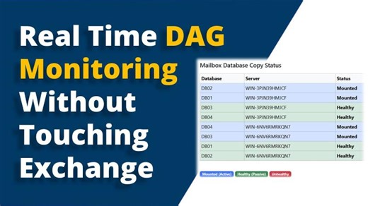 LIVE Dag Monitoring for Exchange | Techi Jack Custom Exchange Portal | Vikas Jakhmola