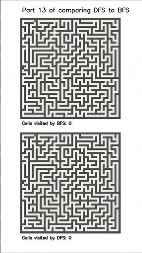 DFS vs BFS Maze Race! Who Will Win? (part 13)