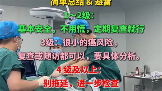3乳腺结节 BI-RADS 分级标准