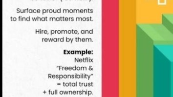 purpose, vision, mission and value宗旨＋愿景＋使命＋价值观