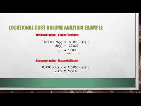 Locational Cost-Volume Analysis