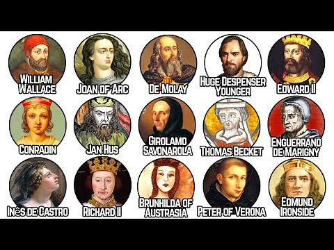 The Scariest Death Penalties of Medieval Time - Explained