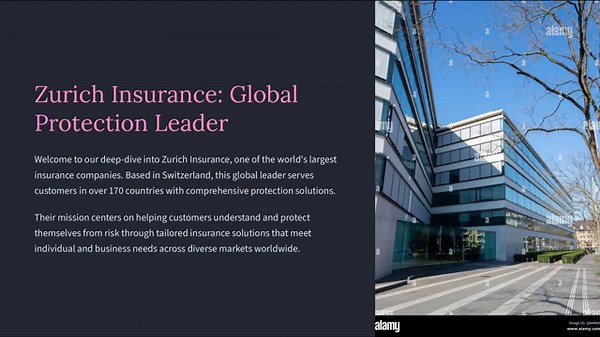 Zurich Insurance Honest Review - Is it worth it? (2025 Guide)