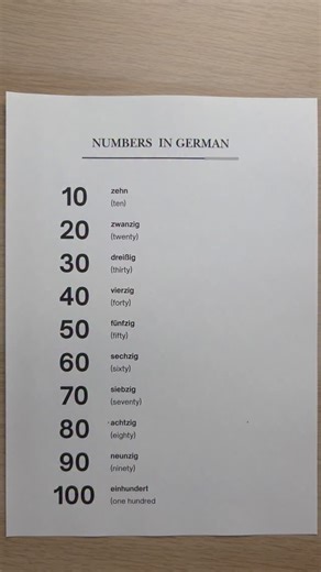 Deutsch⭐Learn GERMAN smart on Instagram: "learngermanonline #germanteacher #learngerman #deutschland #deutschunterricht #deutschfüranfänger deutschfürkinder#liveingermany#learndeutsch#a.1deutsch"