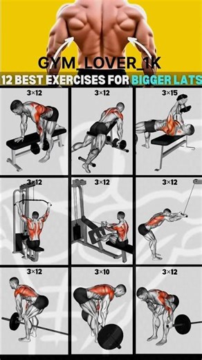 Top 9 Lats Exercises for a V-Shape Body! #shorts #viralvideo #motivation #gymworkout