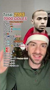 7000 GOAL Challenge 🎄 | #JuankPerez #Football #Soccer | Chapter 107