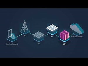 Introducing srsRAN Enterprise 5G