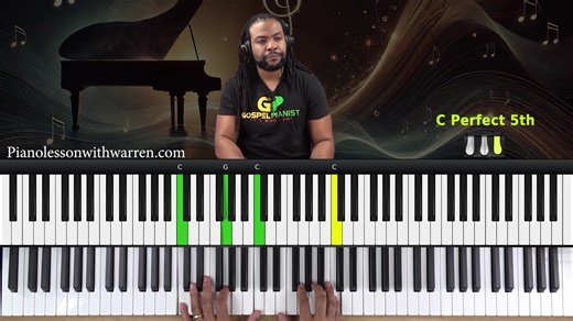 23 reactions | 3 Must-Learn 6/8 Rhythm Patterns for Worship Piano! ...