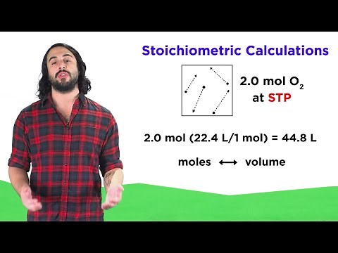Molar Gas Volume: Stoichiometry With Gases
