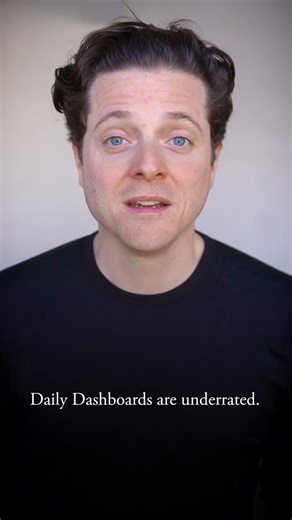 4.2K views · 70 reactions | A powerful tool for keeping track of your...