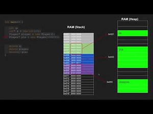 Уроки С++ Стек, Куча, Указатели (11)
