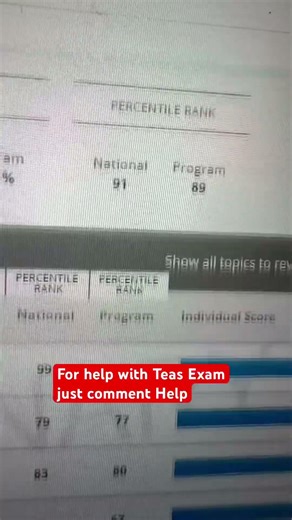 ATI TEAS 7 Ultimate Set (4 Versions) | Latest 2025/2026 Exam Questions with Verified Solutions